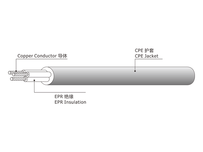 60245IEC 57（YZW）