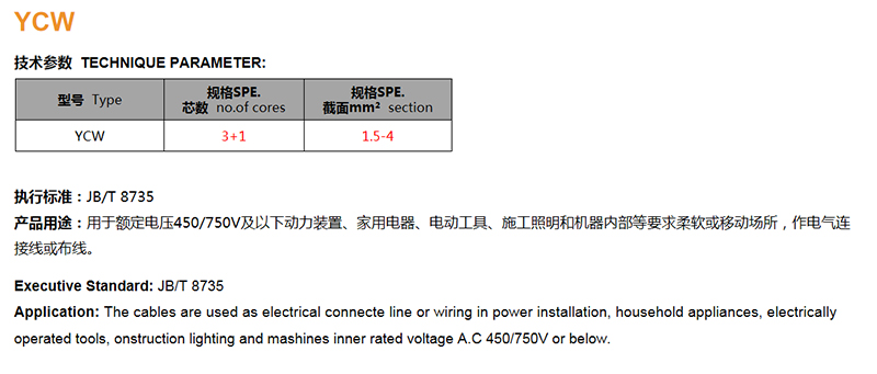 YCW(图1)