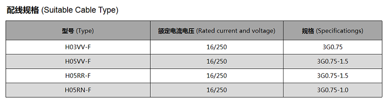 VDE&TUV电源插头2(图1)